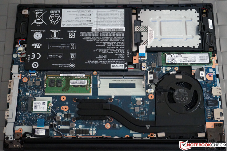 Внутренности ThinkPad E485