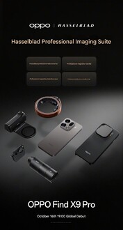 Содержимое набора (Источник изображения: Oppo - машинный перевод)