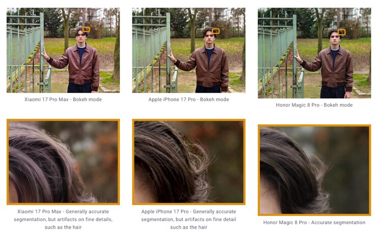 В портретном режиме не удалось точно выделить мелкие объекты, например, пряди волос.