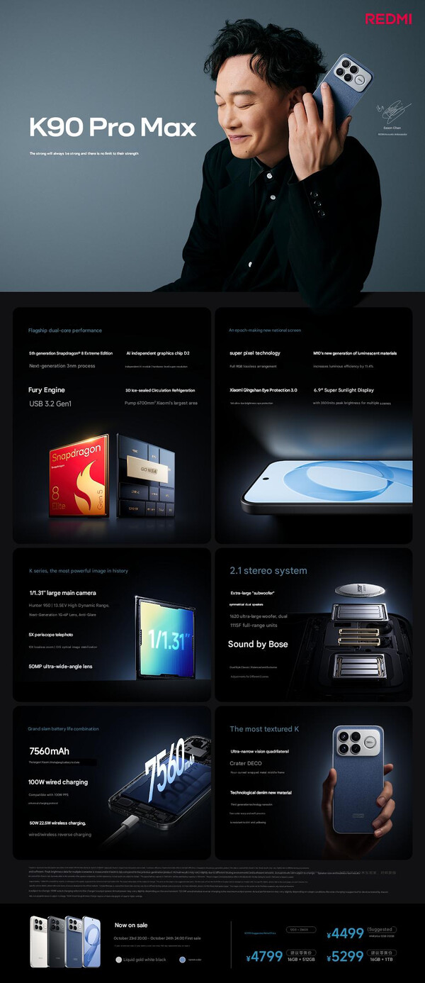 (Источник изображения: Xiaomi - машинный перевод)