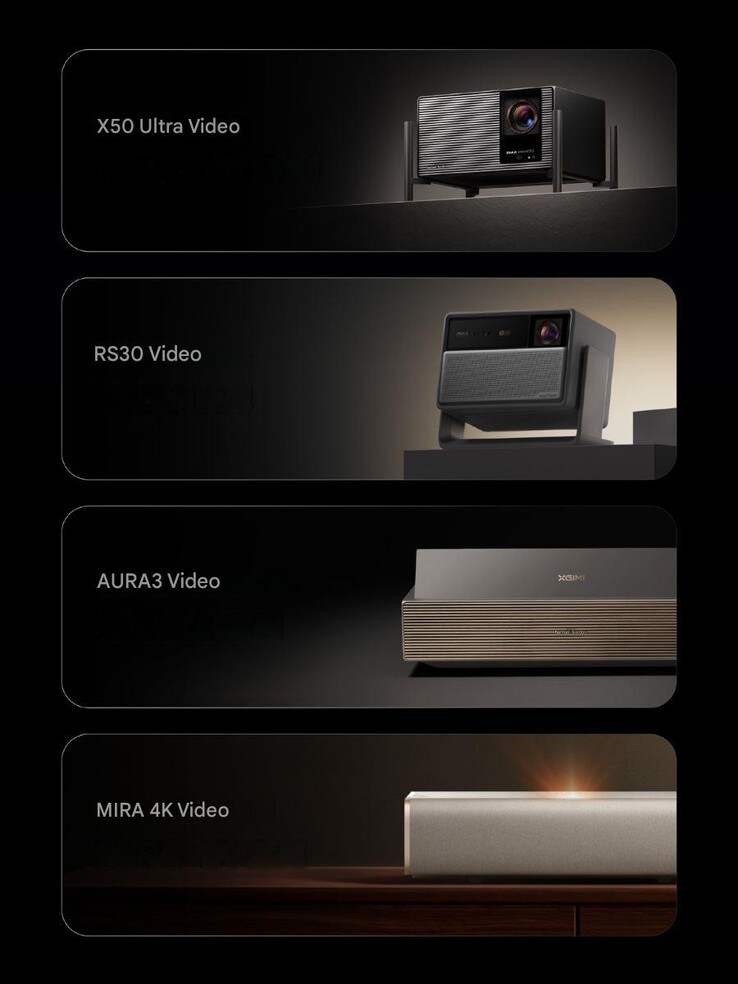 Проекторы 2026 Xgimi (машинный перевод)