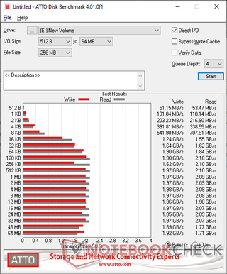 HP EX900 Pro (1 ТБ)