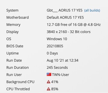 (Изображение: UserBenchmark)