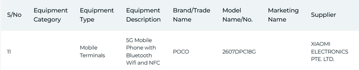 Poco X8: сертификация IMDA