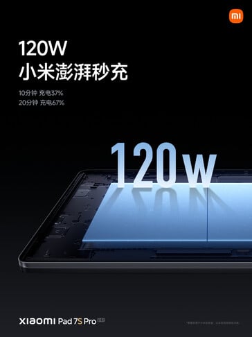 (Источник изображения: Xiaomi)