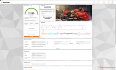 Скоростной путь