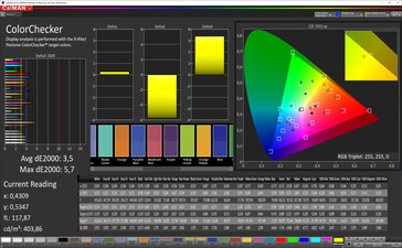 ColorChecker (профиль: Расширенный, баланс: Стандарт, DCI-P3)