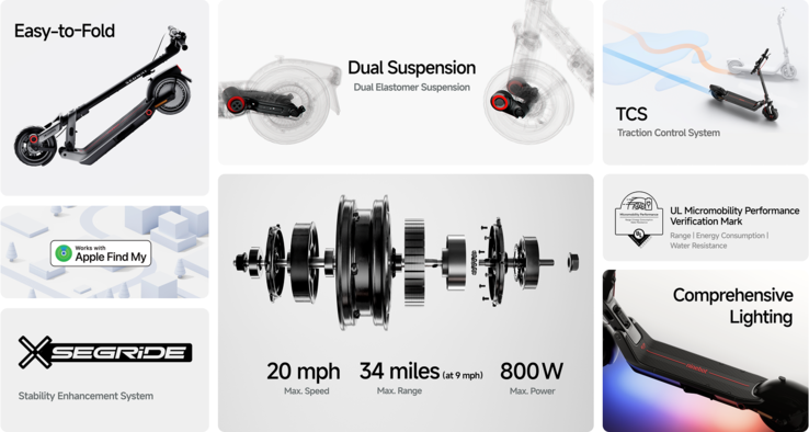 Основные характеристики электрического скутера Segway E3 Pro (Источник изображения: Segway)