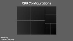 Samsung еще не отказалась от Exynos 2500 (изображение с сайта OreXDA on X)