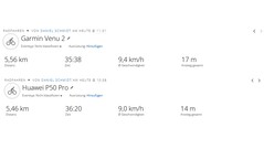Тест GPS