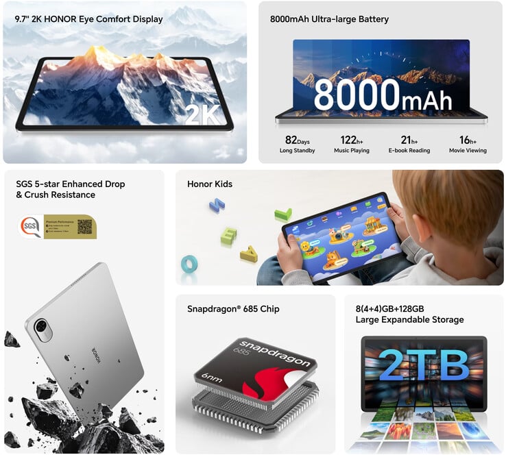 Ключевые особенности Pad X7b