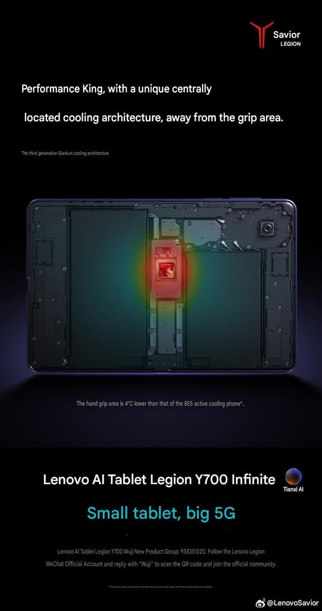 Внутренняя конструкция планшета Lenovo Legion Y700 Infinite, демонстрирующая расположенный по центру процессор Snapdragon и систему охлаждения, разработанную для поддержания более низкой температуры в зоне захвата планшета во время игр.