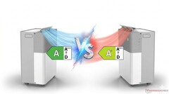 Нагревать или охлаждать (или и то, и другое) - вот в чем вопрос. (Источник изображения: Midea, отредактировано с помощью Gemini)