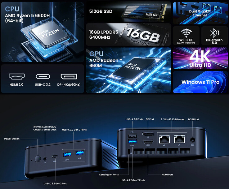 Основные характеристики и выбор портов Minix NR660 LP