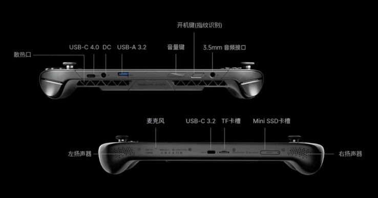 OneXFly Apex оснащен интерфейсом USB 4, а не OCuLink. (Источник изображения: One-Netbook)