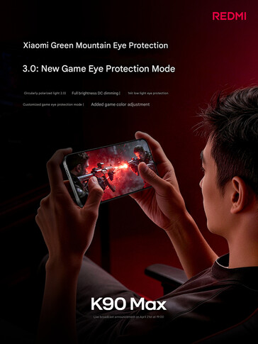 Функция защиты глаз в телефоне (машинный перевод)