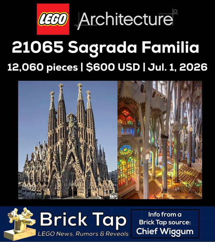 Изображение, анонсирующее новый набор LEGO 21065 Sagrada Família.