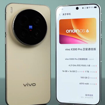 Vivo X300 Pro. (Источник изображения: New Evaluation Technology)