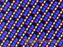 Четкая структура пикселей