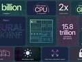 Графика Apple A15 (5 ядер)