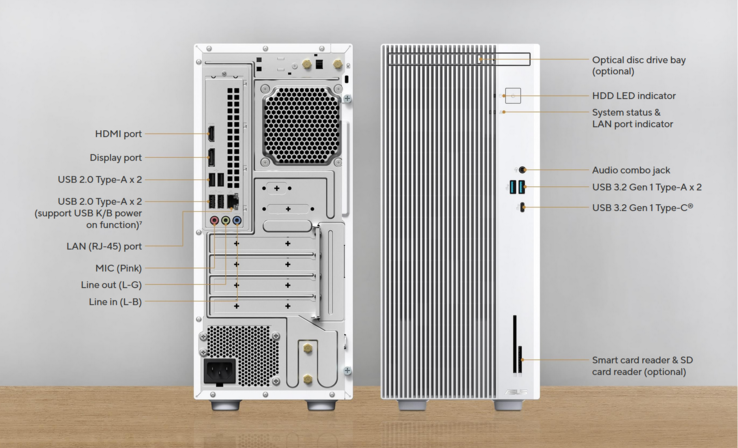 Возможности подключения. (Источник изображения: Asus)