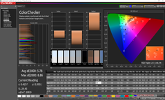 ColorChecker