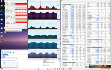 Prime95+FurMark стресс