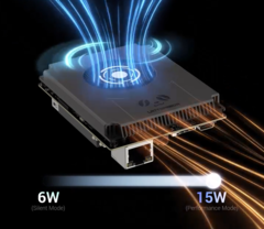 LattePanda IOTA может иметь пассивное или активное охлаждение, обеспечивая от 6 до 15 Вт мощности для Intel N150 (Источник изображения: LattePanda)