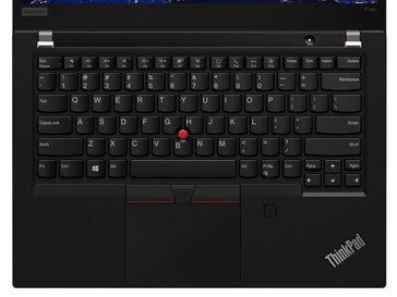 Lenovo ThinkPad P14s Gen 2. Устройства ввода
