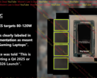 Новый игровой APU от Nvidia может выйти на рынок в следующем году. Предполагаемый снимок и обзор характеристик. (Источник изображения: Закон Мура мертв на YouTube)