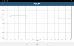 Samsung Galaxy Tab A 8.0 (2019)