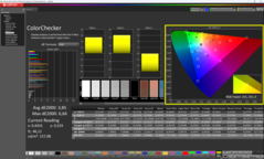 ColorChecker, native, после калибровки