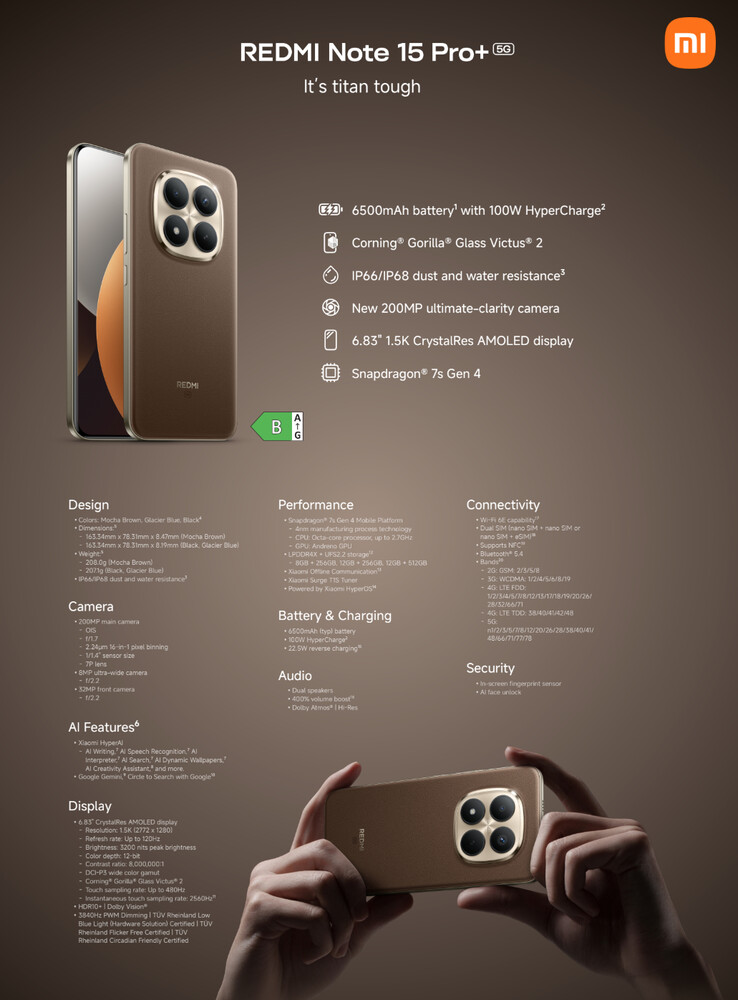 (Источник изображения: Xiaomi)