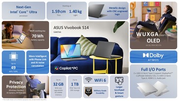 Intel-вариант Asus Vivobook S14/S16 (Источник изображения: Asus)