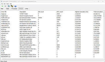 Latency Monitor