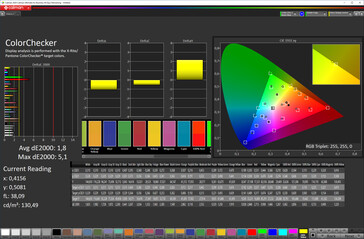 ColorChecker (профиль Естественный/Натуральный, ориентация на sRGB)