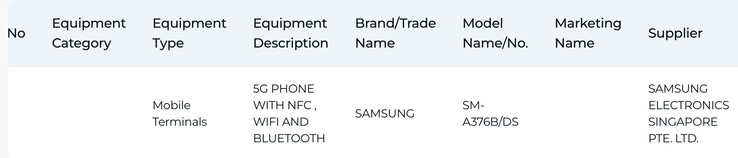 В списке IMDA Galaxy A37.