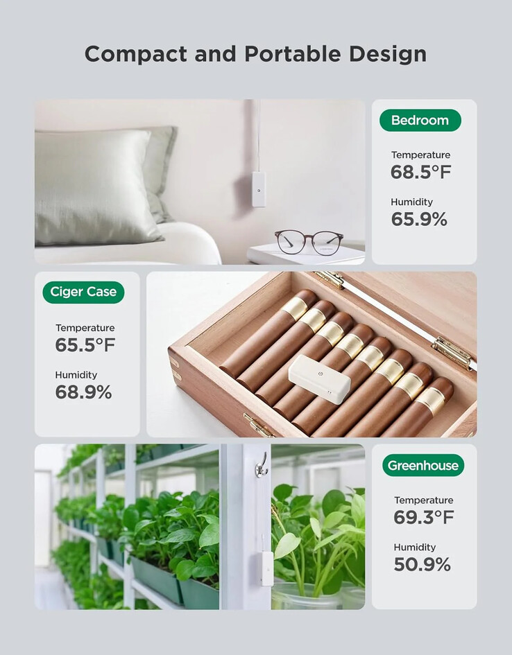 Умный термогигрометр Goveelife Smart Thermo-Hygrometer 2s Lite. (Источник изображения: Govee)