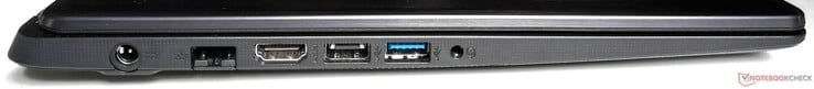 Левая сторона: разъем питания, Ethernet, HDMI, USB 2.0 Type-A, USB 3.1 Type-A, аудио разъем