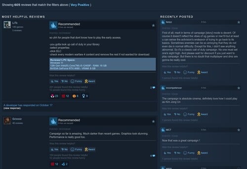 Показаны отзывы о Call of Duty: Modern Warfare 4 в Steam