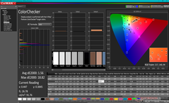 ColorChecker (после калибровки)