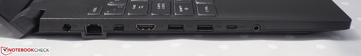 Левая сторона: разъем питания, Ethernet, Mini-DisplayPort, HDMI, 2x USB-A, USB-C, аудио разъем