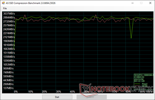 SK Hynix P31 Gold (1 ТБ)