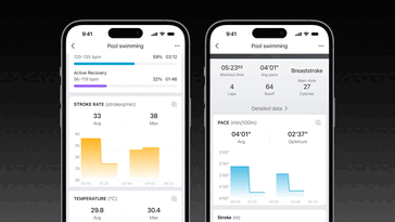 Сентябрьское обновление ПО Amazfit 2026 года улучшает режим плавания в бассейне