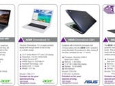 Asus готовит крайне доступный Chromebook