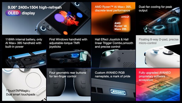 Ayaneo Next 2 будет работать под управлением Windows из коробки.