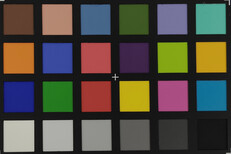 ColorChecker