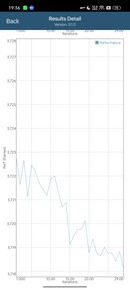 GFXBench Manhattan