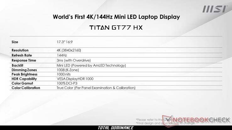 Предполагаемые характеристики MSI Titan GT77