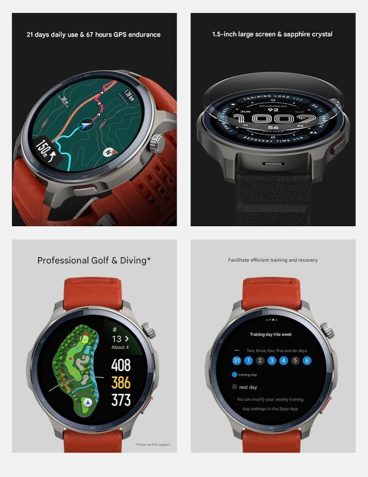 Сообщение с описанием некоторых особенностей смарт-часов Amazfit Balance 2. (Источник изображения: Amazfit, машинный перевод)